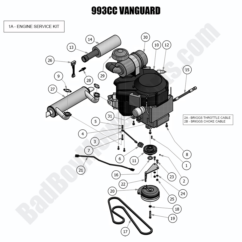 1791 - Bad Boy Mower Parts Lookup > 2018 > Outlaw & Outlaw Extreme > Engine - Vanguard 993